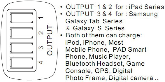 4-Ports usb charger (10).jpg