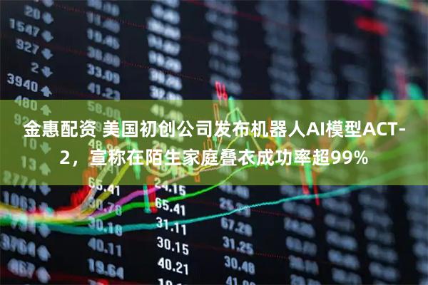 金惠配资 美国初创公司发布机器人AI模型ACT-2，宣称在陌生家庭叠衣成功率超99%